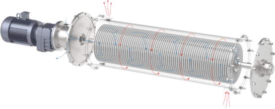 ဆီလီကွန်ကာဘက်ဒစ်အမြှေးပါးကားအဘယ်နည်း