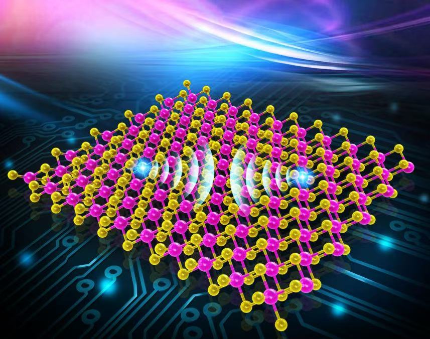 doping လုပ်ငန်းစဉ်ကဘာလဲ။