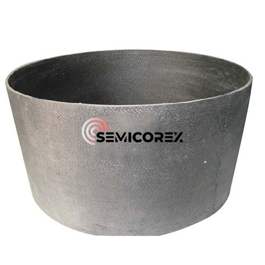 CFC ဆလင်ဒါများ