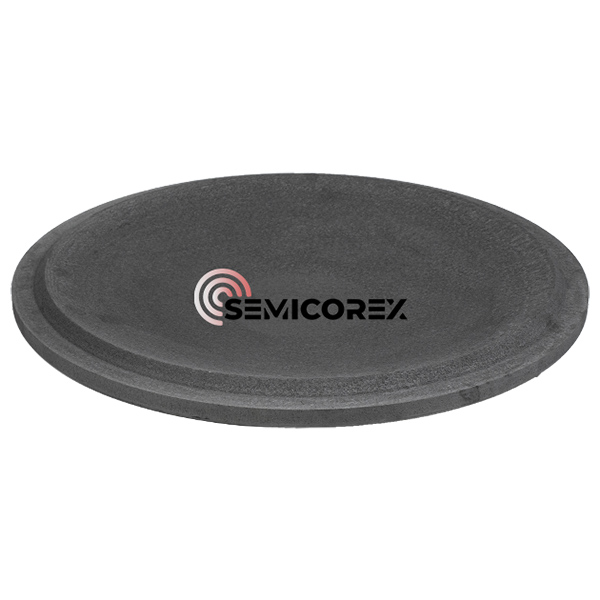 Crucible ပံ့ပိုးမှုဗန်း