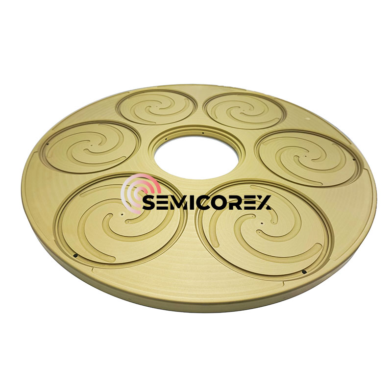 TAC coated ဂြိုလ်ပန်းကန်